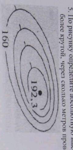 по этому рисунку определите абсолютную высоту холма, относительную высоту, какой склон более крутой,