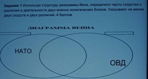 Задание 1 Используя структуру диаграммы Вена, определите черты сходства и различия в деятельности дв