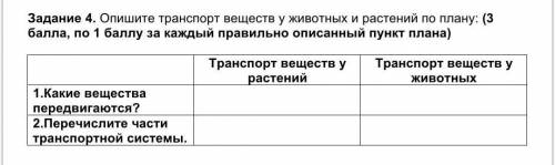 Задание 4. Опишите транспорт веществ у животных и растений по плану ( )​