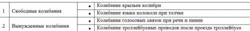 Установите соответствие свободных и вынужденных колебаний