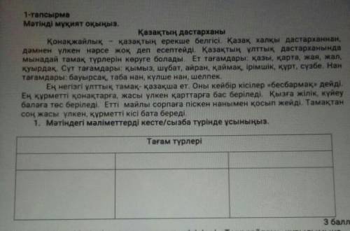 1-тапсырма Мәтінді мұқият оқыңыз.Қазақтың дастарханыҚонақжайлық - қазақтың ерекше белгісі. Қазақ хал