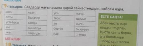 9-тапсырма. Сделайте Сөздерді мағынасына қарай сәйкестендіріп, аәленкөзінүсікқанаталтыбалаларEтерісш