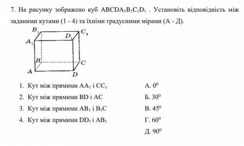 На рисунку зображено куб ABCDA1B1C1D1 . Установіть відповідність між заданими кутами (1 - 4) та їхні