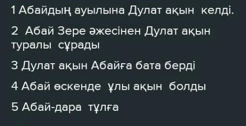 1-тапсырма Мәтінді оқы. Тапсырмаларды орында. Прочитайте текст.Выполните задания.Абай-ұлы ақын, ағар