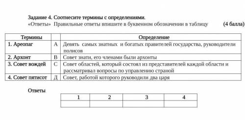 Заданне 4. Соотнесите термины с определениями. «ответы» Правильные ответы впишите в буквенном обозна