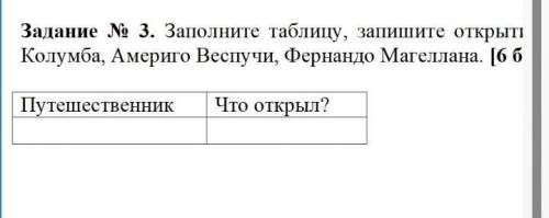 Задание No 3. Заполните таблицу, запишите открытия путешественников Христофора Колумба, Америго Весп