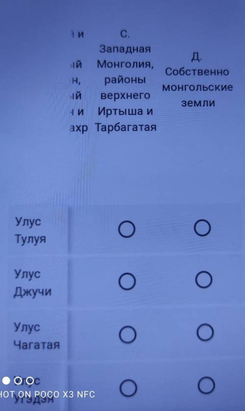 Установите соответствие между клубами и их территориями, определите на месте каких улусов, образовал