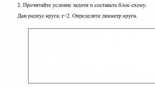 Прочитайте условие задачи и оставьте блок- схему даю