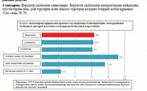 1-тапсырма. Берілген сызбамен танысыңыз. Берілген сызбадағы ақпараттарды пайдалана, етістіктердің ша