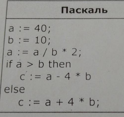 Определите значение переменной с после выполнения следующего фрагмента программы​