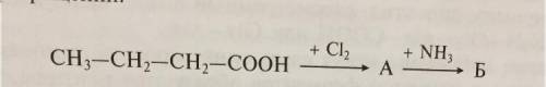Напишите уравнения химических реакций, соответствующих цепочке превращений. Назовите А и Б