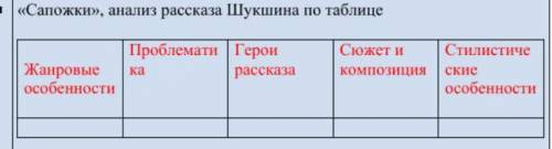 «Сапожки», анализ рассказа Шукшина по таблице