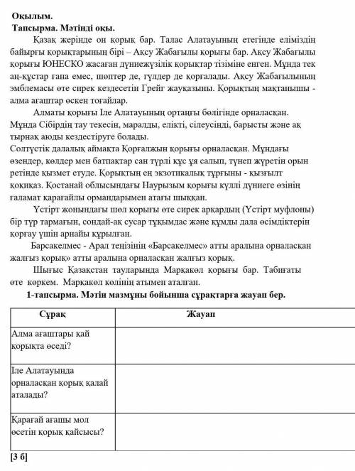 1-тапсырма. Мәтін мазмұны бойынша сұрақтарға жауап бер. Алма ағаштары қай қорықта өсед х​