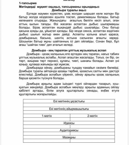 НУЖНО (Мәтіндерді  мұқият оқыңыз, тапсырманы орындаңыз Домбыра туралы аңыз         Ертеде жаумен күр