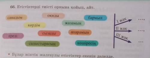 66. Етістіктерді тиісті орнына қойып, айт. оқидысанадымбармынІ жақжазамынкөрдімІІ жаксызадыапарамынІ