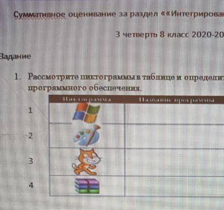 рассмотрите пиктограммы в таблице и определите название программ и категорию программного обеспечени