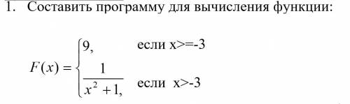 Составить программу для вычисления функции (паскаль