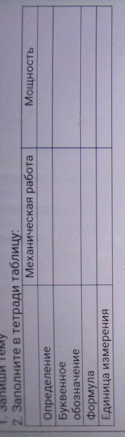 Мощность 1. Запиши тему2. Заполните в тетради таблицуМеханическая работаОпределениеБуквенноеобозначе