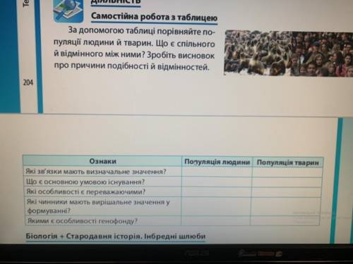 Порівняти популяції людини й тварини Таблиця