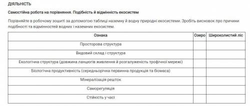 Порівняйте в робочому зошиті за до таблиці наземну й водну природні екосистеми Умоляю.