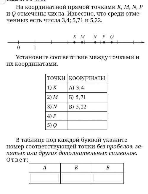 ОЧЕНЬ На ко­ор­ди­нат­ной пря­мой точ­ка­ми К, М, N, Р и Q от­ме­че­ны числа. Из­вест­но, что среди