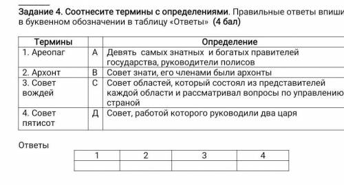 Задание 4. Соотнесите термины с определениями. Правильные ответы впишите в буквенном обозначении в т