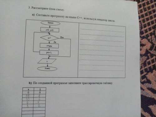 ОЧЕНЬ УМОЛЯЮ СДЕЛАЙТЕ