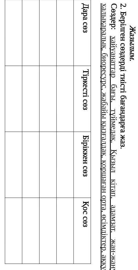 Берілген сөздерді тиісті бағандарға жаз. Сөздер: хайуанаттар бағы, түймедақ, Қызыл кітап, адамзат, ж