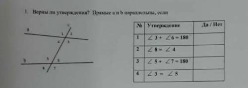 Верны ли утверждения? Прямые а и b параллельны если. 1. угол 3 + угол 6= 180°2. угол 8 = угол 43. уг