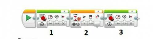 Какой блок не соответствует решению задачи: повернуть оба мотора на 0,5 оборота ​