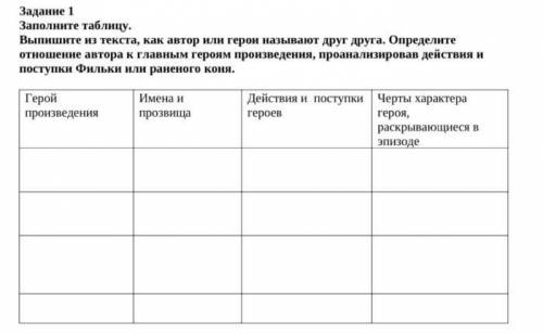 заполни таблицу выполните из текста как автор или герой называет другом Определите отношение автора