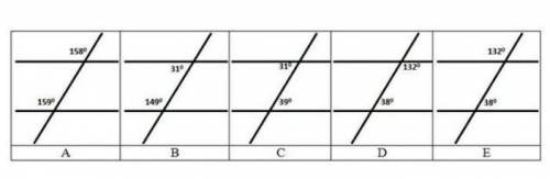 На каком из чертежей прямые будут параллельны? Используйте только данные углы . Выбери верный ответ 