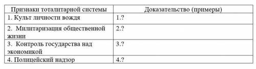 Охарактеризуйте становление тоталитарной системы в Италии в годы XX века (запишите цифру и рядом при