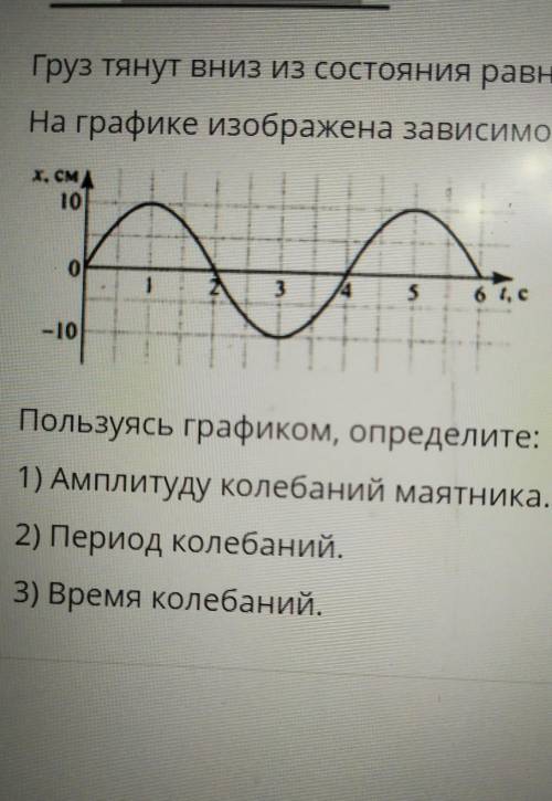 Пользуясь графиком определите амплитуду колебания маятника период колебания и время колебания​