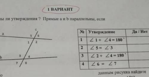 Верны ли утверждения? Прямые a и b параллельны если: