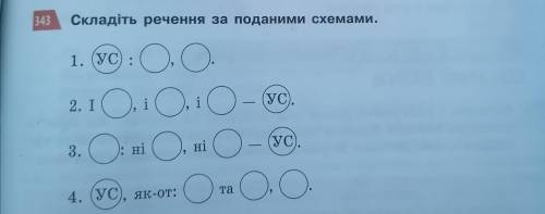 ть будь ласка,речення не мають бути з інтернету