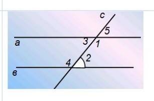 Прямые a и b параллельны, если ∠2=30°. Найдите остальные углы.​