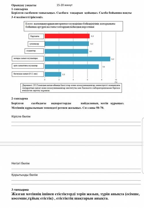 Берілген сызбамен танысыңыз. Сызбаға тақырып қойыңыз. Сызба бойынша нақты 3-4 мәліметті іріктеңіз. 2