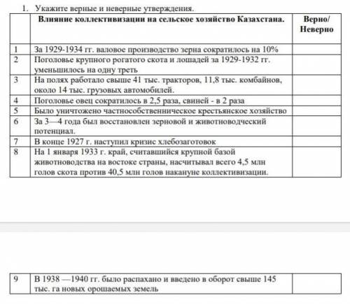 Укажите верные и неверные утверждения. Влияние коллективизации на сельское хозяйство Казахстана.