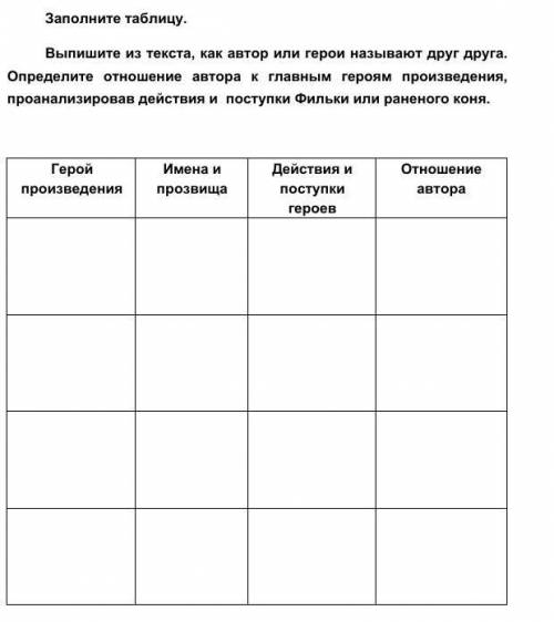 Заполните таблицу. Выпишите из текста, как автор или герои называют друг друга. Определите отношение