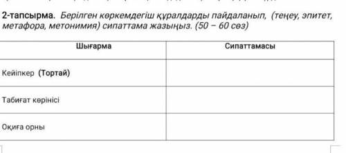 2-тапсырма. Берілген көркемдегіш құралдарды пайдаланып, (теңеу, эпитет, метафора, метонимия) сипатта