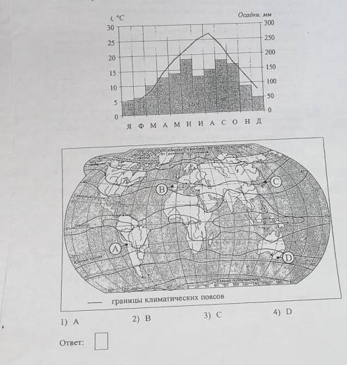 Проанализируйте климатограмму и определите, какой буквой на карте обозначенПункт, характеристики кли