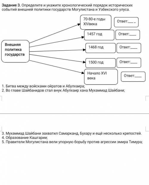 история казахстана 6 класс​