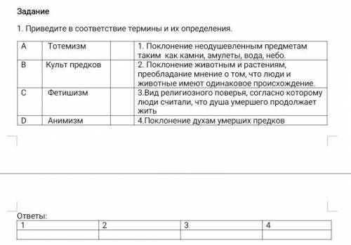 1. Приведите в соответствие термины и их определения. AТотемизм1. Поклонение неодушевленным предмета