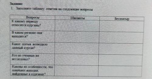 умаляю рзвщрвщнвжащ6аднвщ5вл​