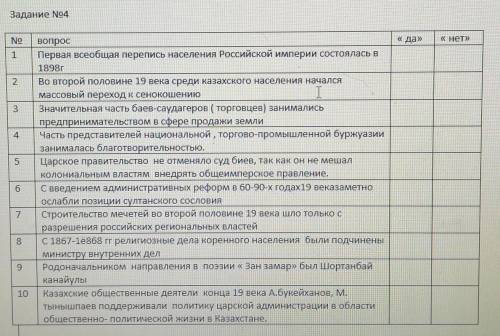 Если тебе нетрудно по истории там вопросы надо ответить да нет ​