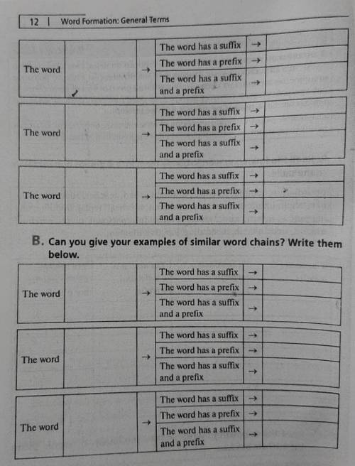 Make the chains of words using the scheme below. understand, disagree, unawareness, agree, misunders