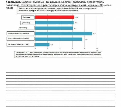 Берілген сызбамен танысыңыз. Берілген сызбадағы ақпараттарды пайдалана, етістіктердің шақ, рай түрле