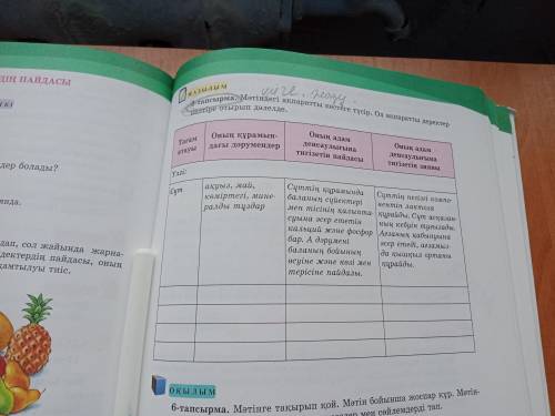 Мәтіндегі ақпаратты кестеге түсір.Ол ақпаратты деректер келтіре отырып дәлелде