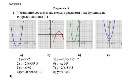 1.   Установите соответствие между графиками и их функциями:(Образец записи а-1 )​